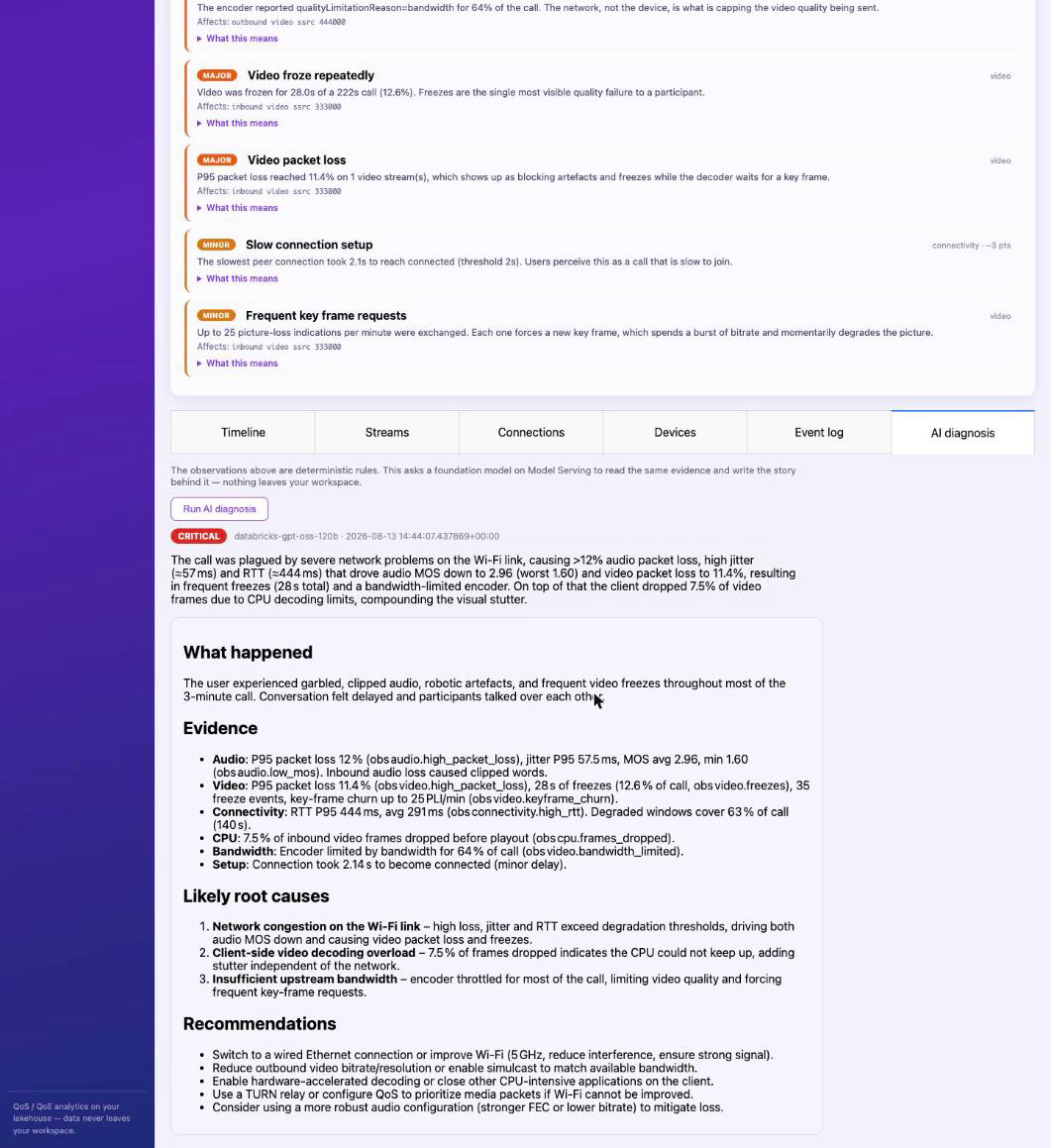 AI diagnosis panel: CRITICAL badge with an evidence-citing markdown report